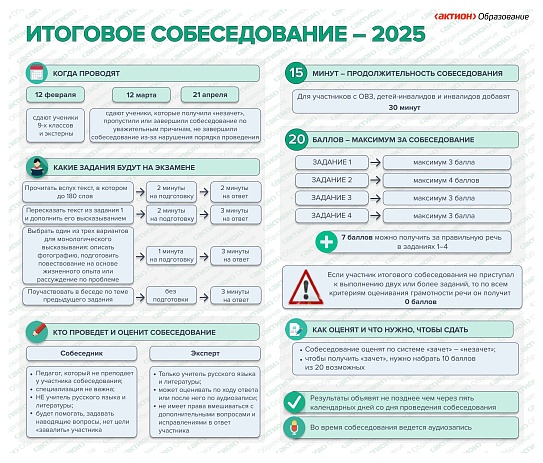 собеседование 2024